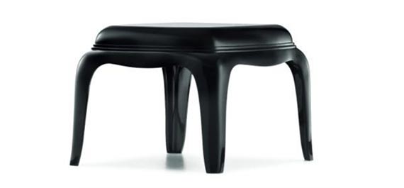 SE-Table7 SE-Table7